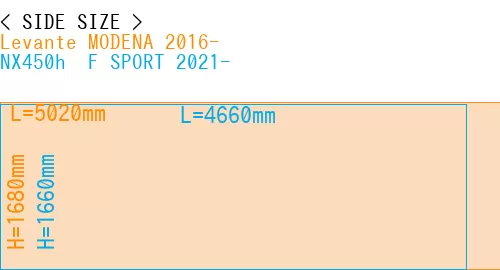 #Levante MODENA 2016- + NX450h+ F SPORT 2021-